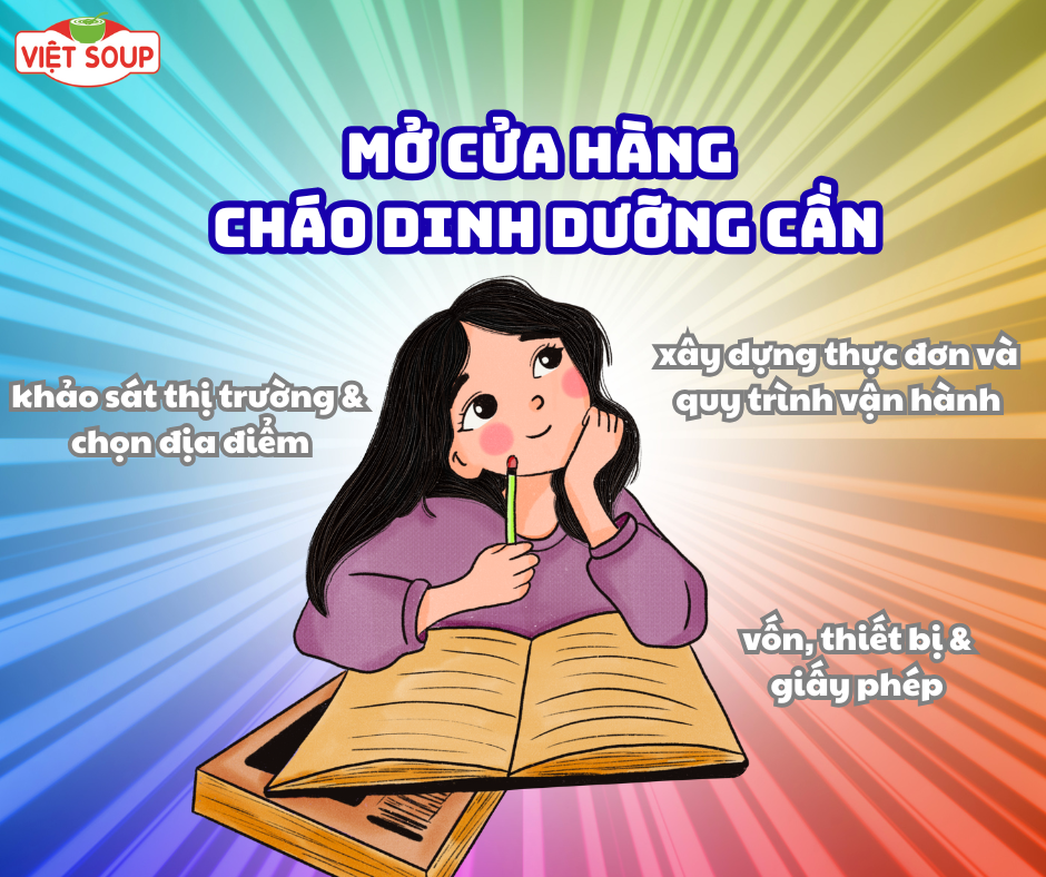 sản xuất túi giấy