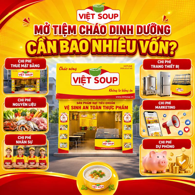 Mở Tiệm Cháo Dinh Dưỡng Cần Bao Nhiêu Vốn? Hé lộ chi phí thực tế để bắt đầu